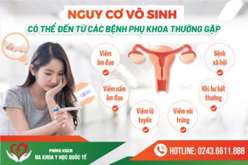 Dấu hiệu viêm phụ khoa
