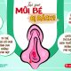 CHẢY MÁU KHI QUAN HỆ: DẤU HIỆU CỦA BỆNH GÌ?